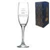 Engraved  Champagne Flute Happy 20,30,40,50... Birthday Banner