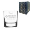 Engraved Whisky Glass, Personalised Prescription For Whisky Design